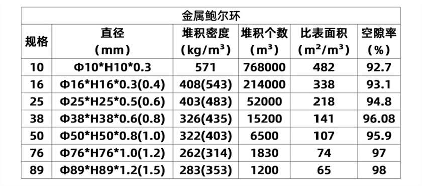 金屬鮑爾環_08 (2).jpg